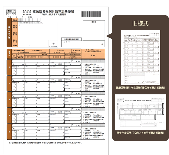 新様式