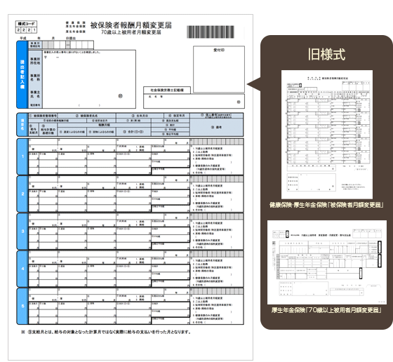 新様式