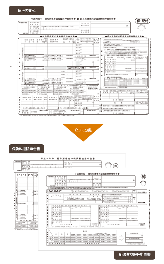 新様式